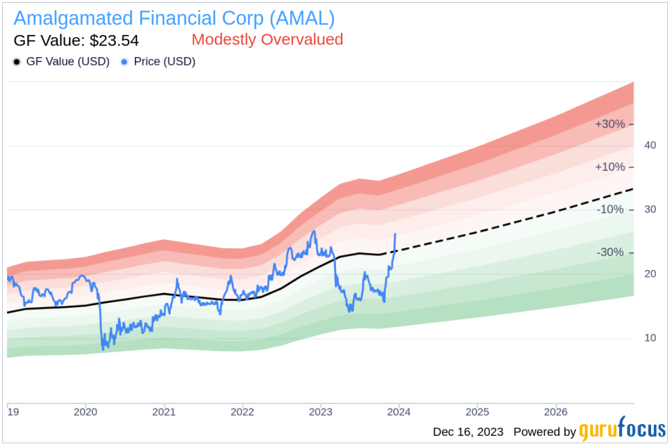 Insider Sell Alert: Senior Executive VP and CFO Jason Darby Sells 4,000 Shares of Amalgamated Financial Corp