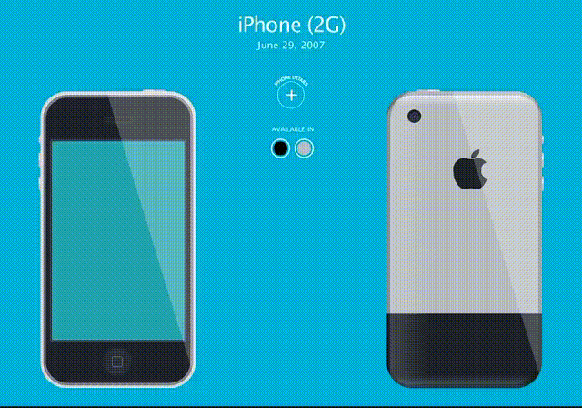 iPhone 6 Apple New Generation with box on Make a GIF