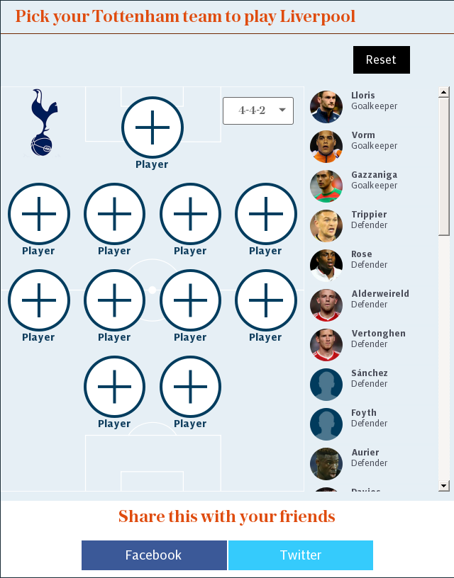 Pick your Tottenham team to play Liverpool