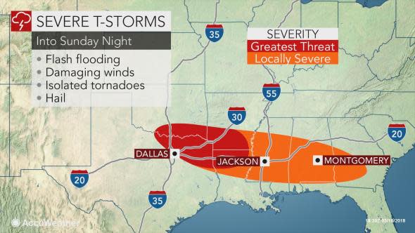 Severe Sunday March 18