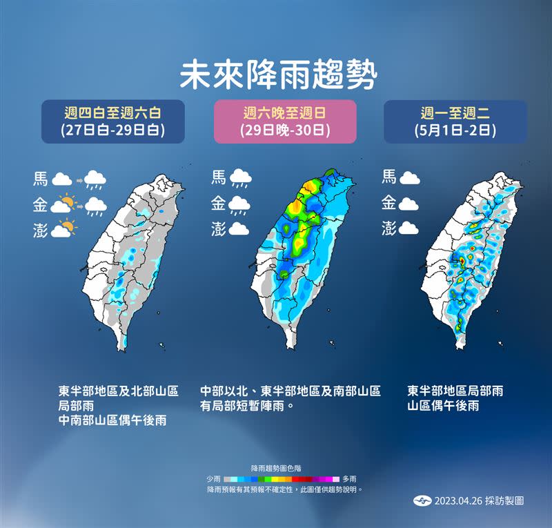 未來一週降雨及溫度趨勢。（圖／氣象局提供）