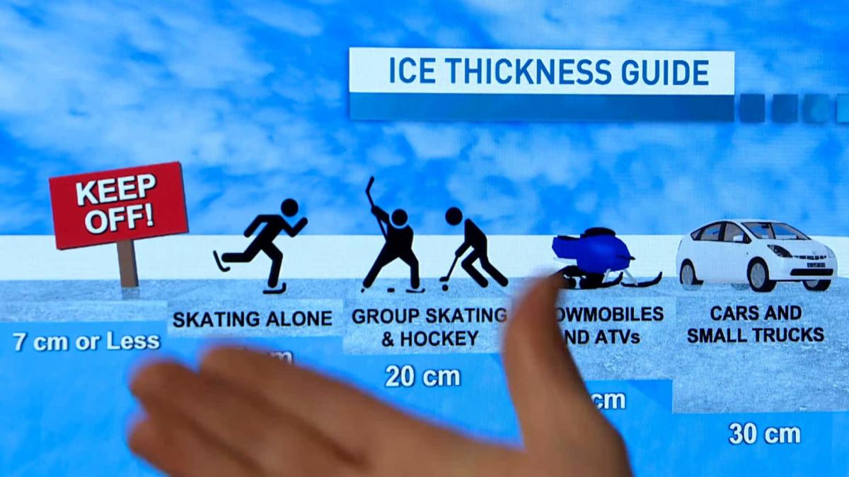 Ice Assessment for Lakes  Test Ice Thickness & Quality