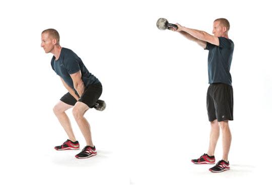 How To The Kettlebell