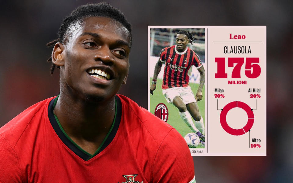 GdS: Leao’s €175m clause active – Milan calm but ‘madness’ cannot be ruled out