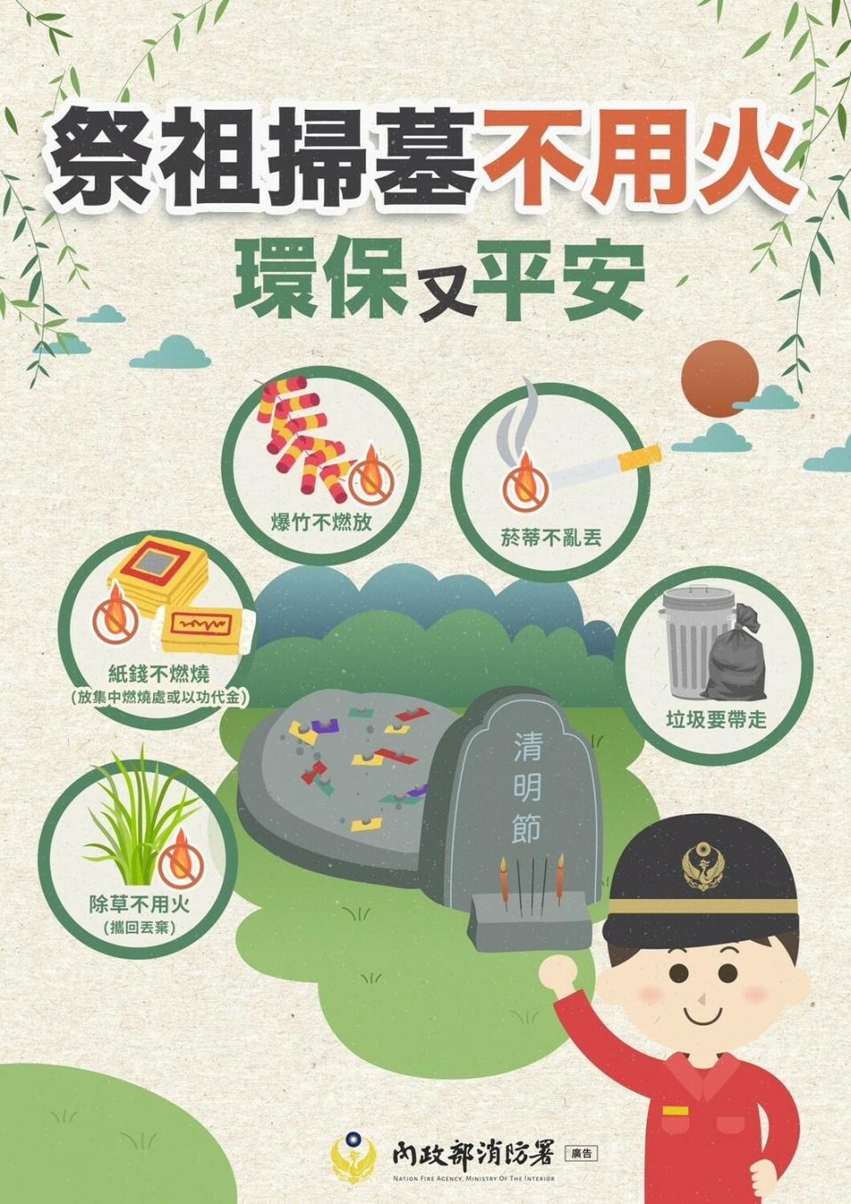 祭祖掃墓不用火宣導海報。   圖：消防署提供