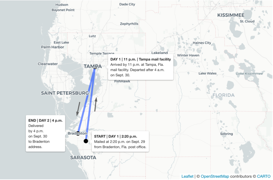 A second trip went much faster, despite having the same starting location, size of package and end destination.