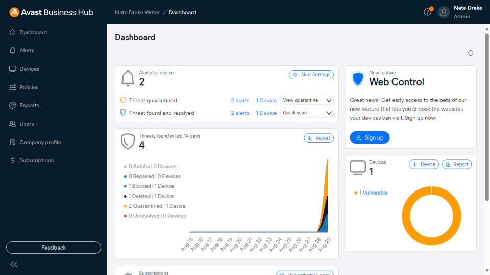 Avast Premium Business Security: Performance 2