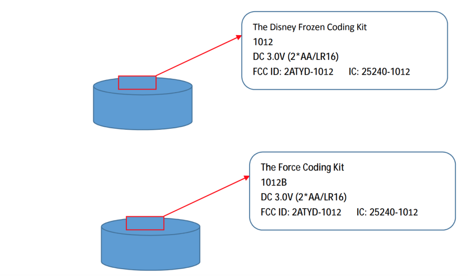 Kano Disney coding kits fcc filing