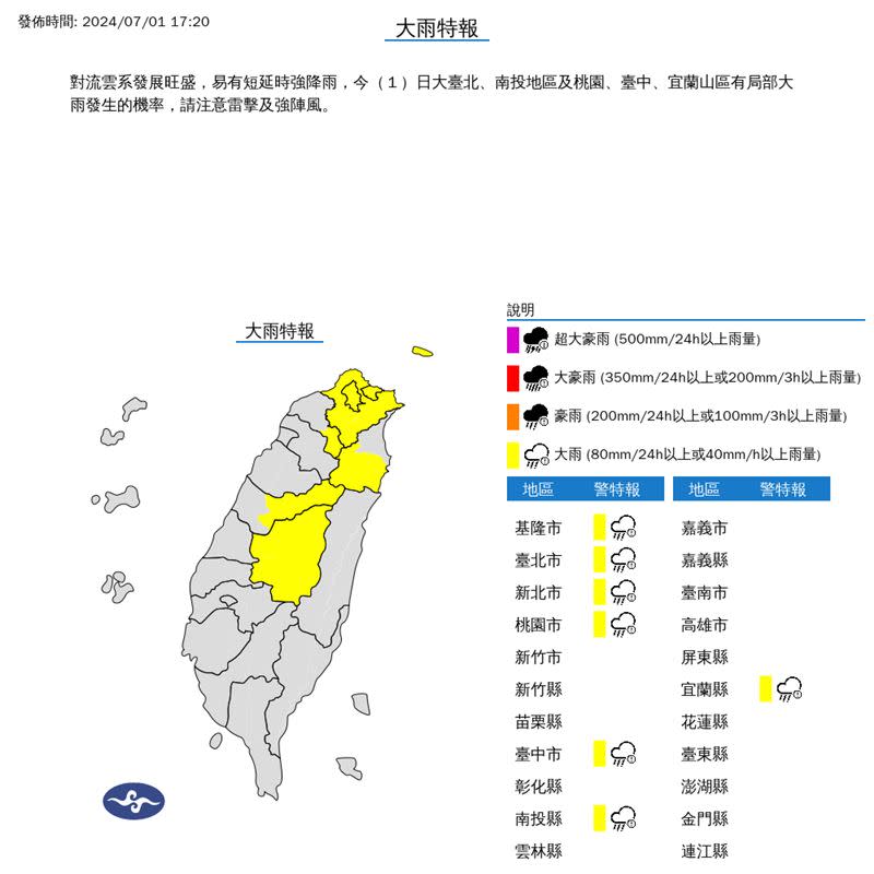 下午原先只有4縣市大雨特報，到了傍晚升級成7縣市。（圖／翻攝自氣象署）