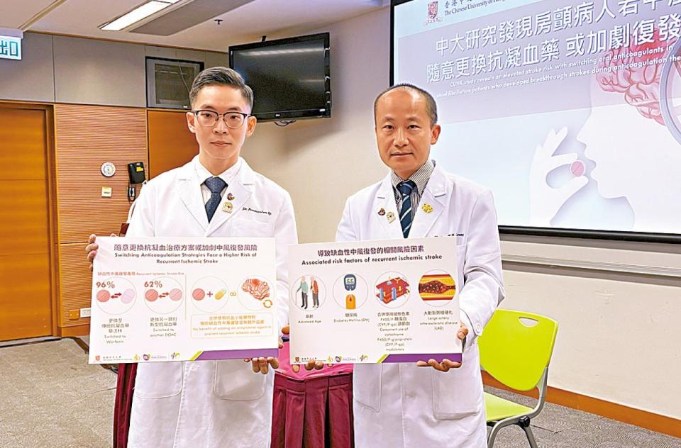 葉耀明 梁慧康 香港中文大學醫學院