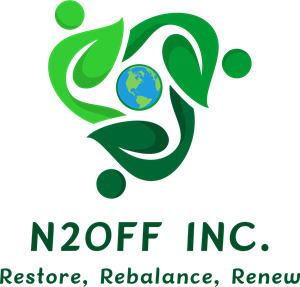 N2OFF Inc.
