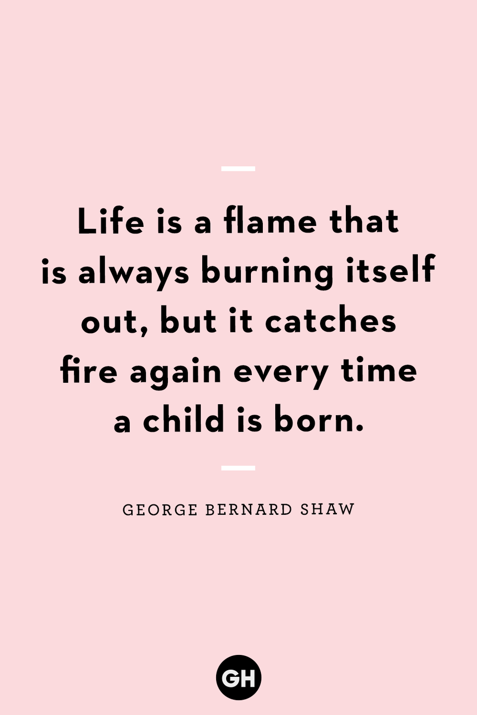 29) George Bernard Shaw