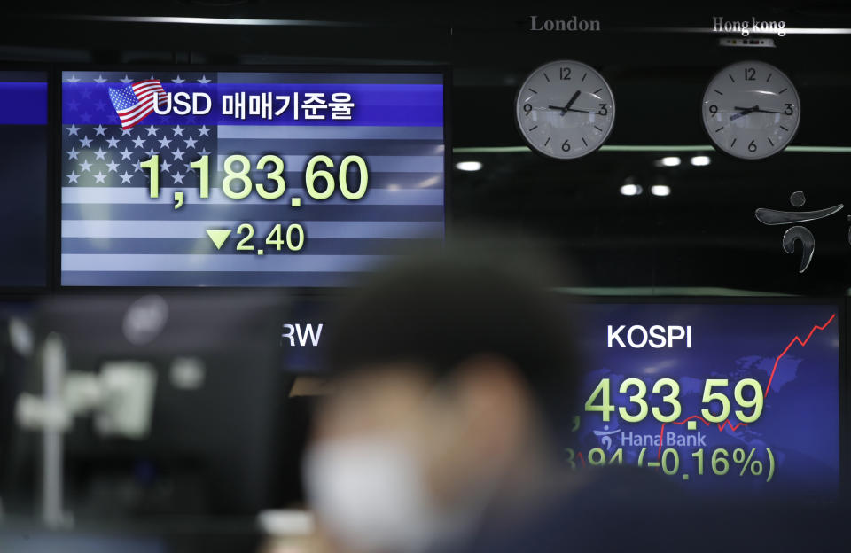 A currency trader walks by the screens showing the Korea Composite Stock Price Index (KOSPI), right, and the foreign exchange rate between U.S. dollar and South Korean won at the foreign exchange dealing room in Seoul, South Korea, Friday, Aug. 14, 2020. Asian shares were mixed on Friday as investors studied fresh data out of China showing its recovery remains subdued. (AP Photo/Lee Jin-man)