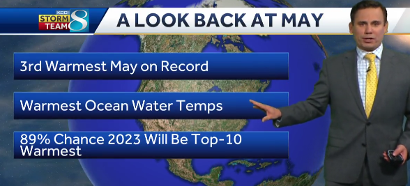 Menacé par des climatosceptiques, Chris Gloninger, météorologue américain d’une chaîne de télévision de l’Iowa, KCCI, a annoncé ce mercredi 21 juin qu’il quittait son poste.