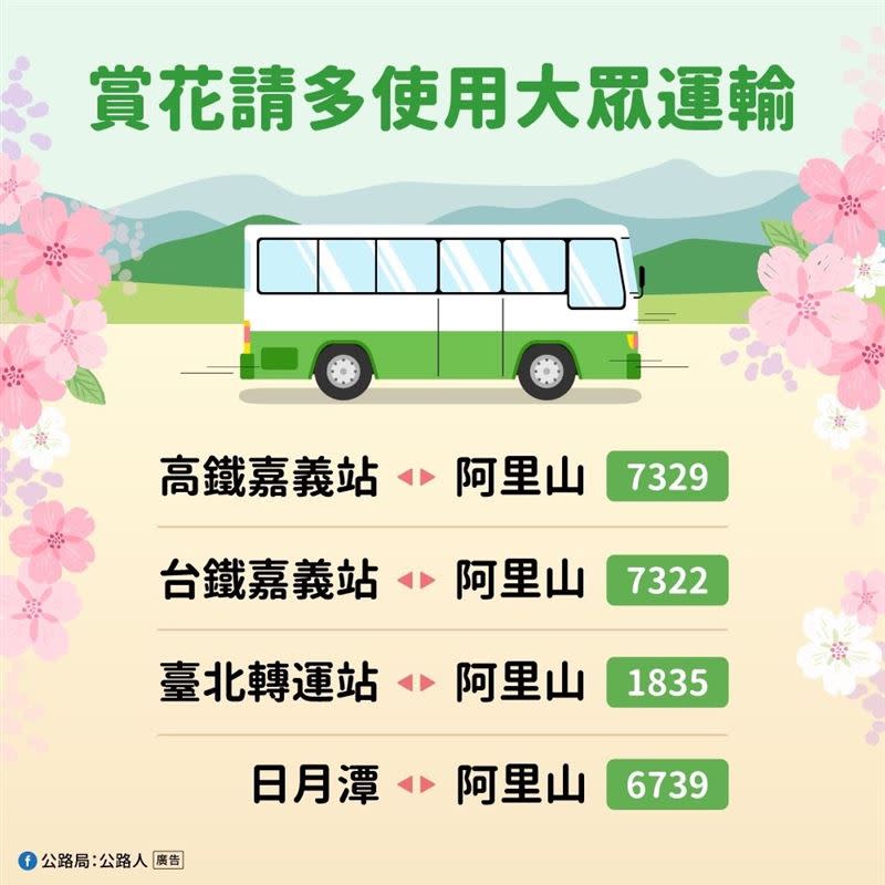 到阿里山可搭乘的客運路線。（圖／公路局提供）