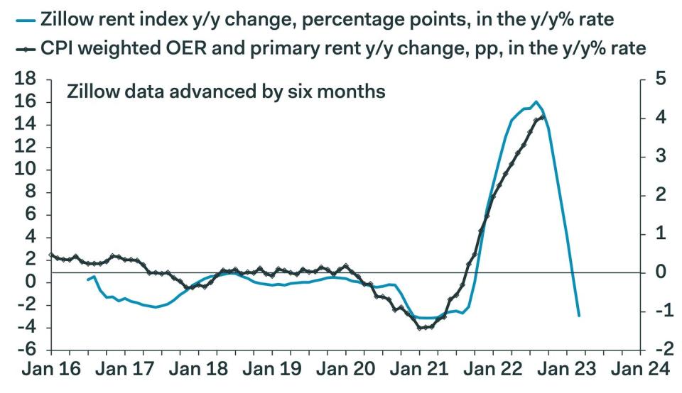 (Source: <a href="https://twitter.com/IanShepherdson/status/1580983235362062337/" rel="nofollow noopener" target="_blank" data-ylk="slk:@IanShepherdson;elm:context_link;itc:0;sec:content-canvas" class="link ">@IanShepherdson</a>)