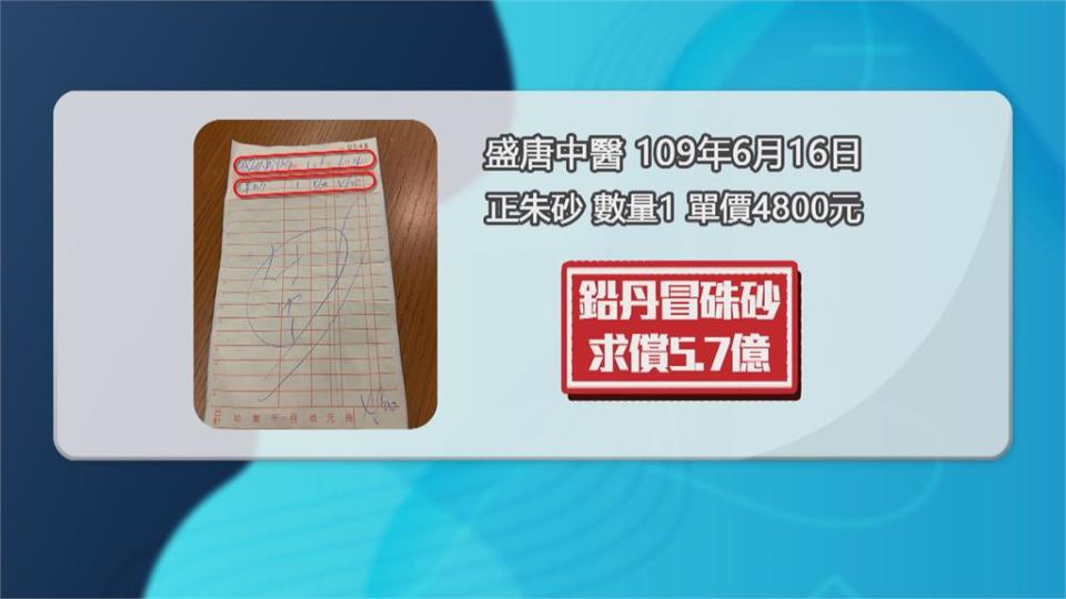 中藥鉛中毒案 盛唐中醫也是受害人?訂購水飛硃砂變成鉛丹 將提告藥廠