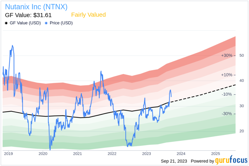 Insider Sell: Nutanix Inc COO David Sangster Sells 45,560 Shares