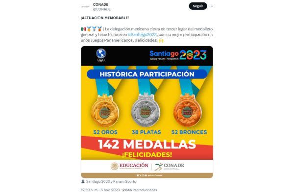 medallero final méxico juegos panamericanos 2023