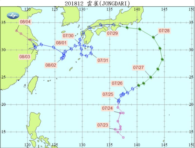 ▲2018年雲雀颱風，從生成後就繞了一大圈橫掃日本，出海後又打轉兩圈才登陸中國，路徑超難捉摸。（圖／翻攝中央氣象局官網）