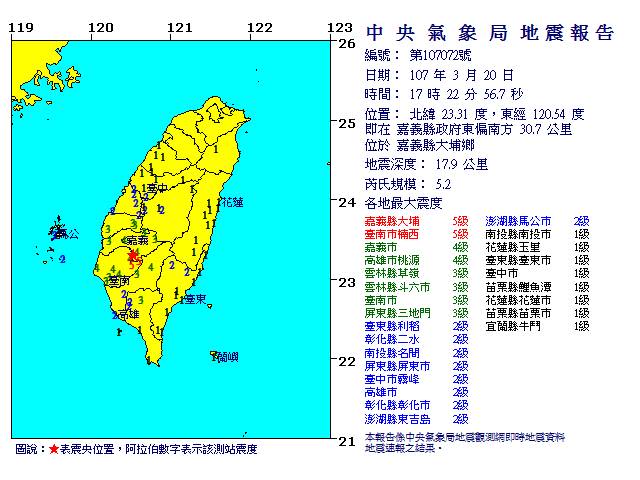 擷取自中央氣象局網站