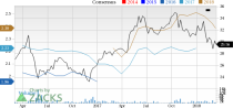 Let's put Bayer AG (BAYRY) stock into this equation and find out if it is a good choice for value-oriented investors right now.