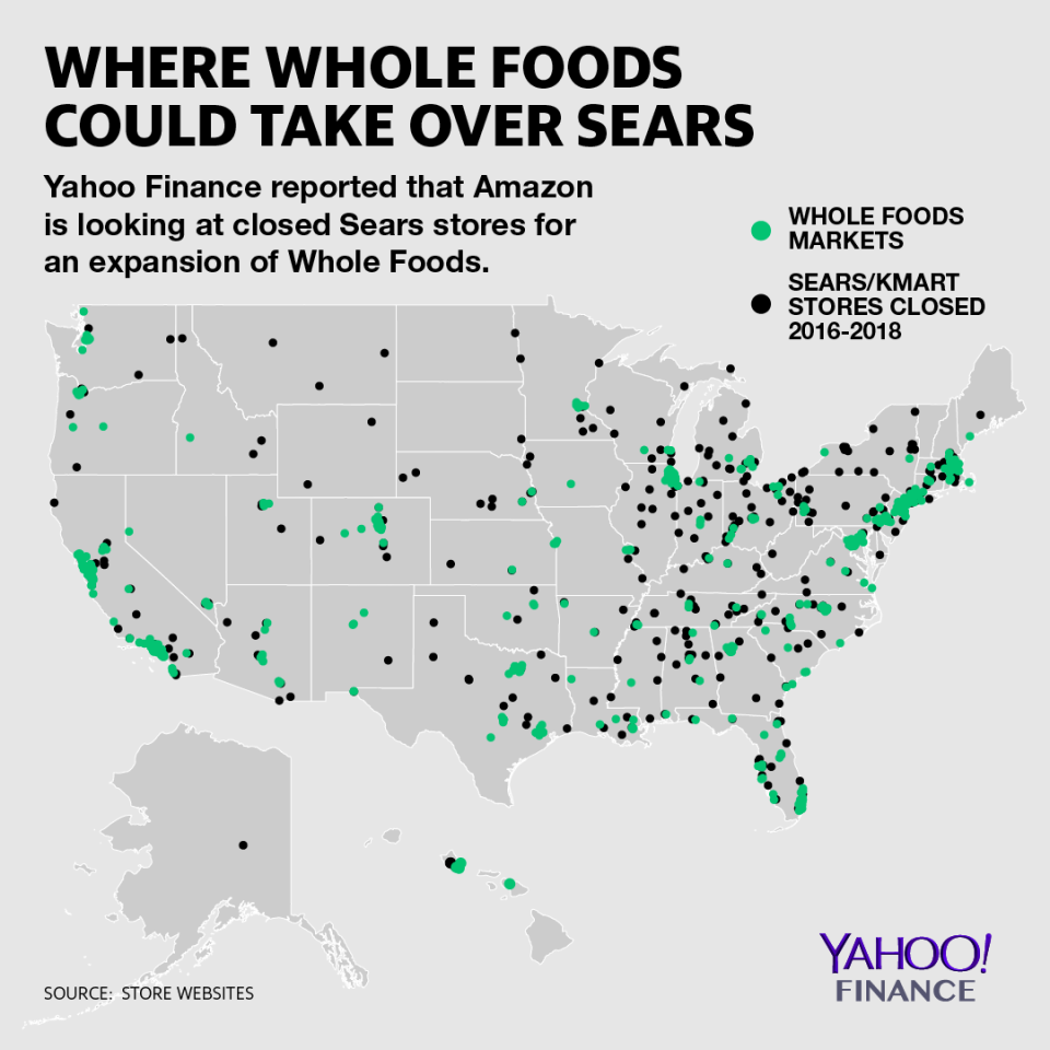 A Whole Foods takeover of Sears would span the U.S. (Graphics: David Foster/Yahoo Finance)