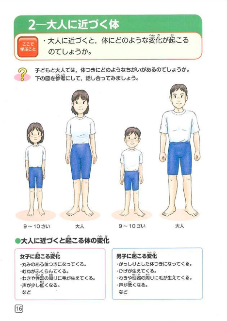 Los desnudos desaparecieron de los libros de texto japoneses (Captura de pantalla)