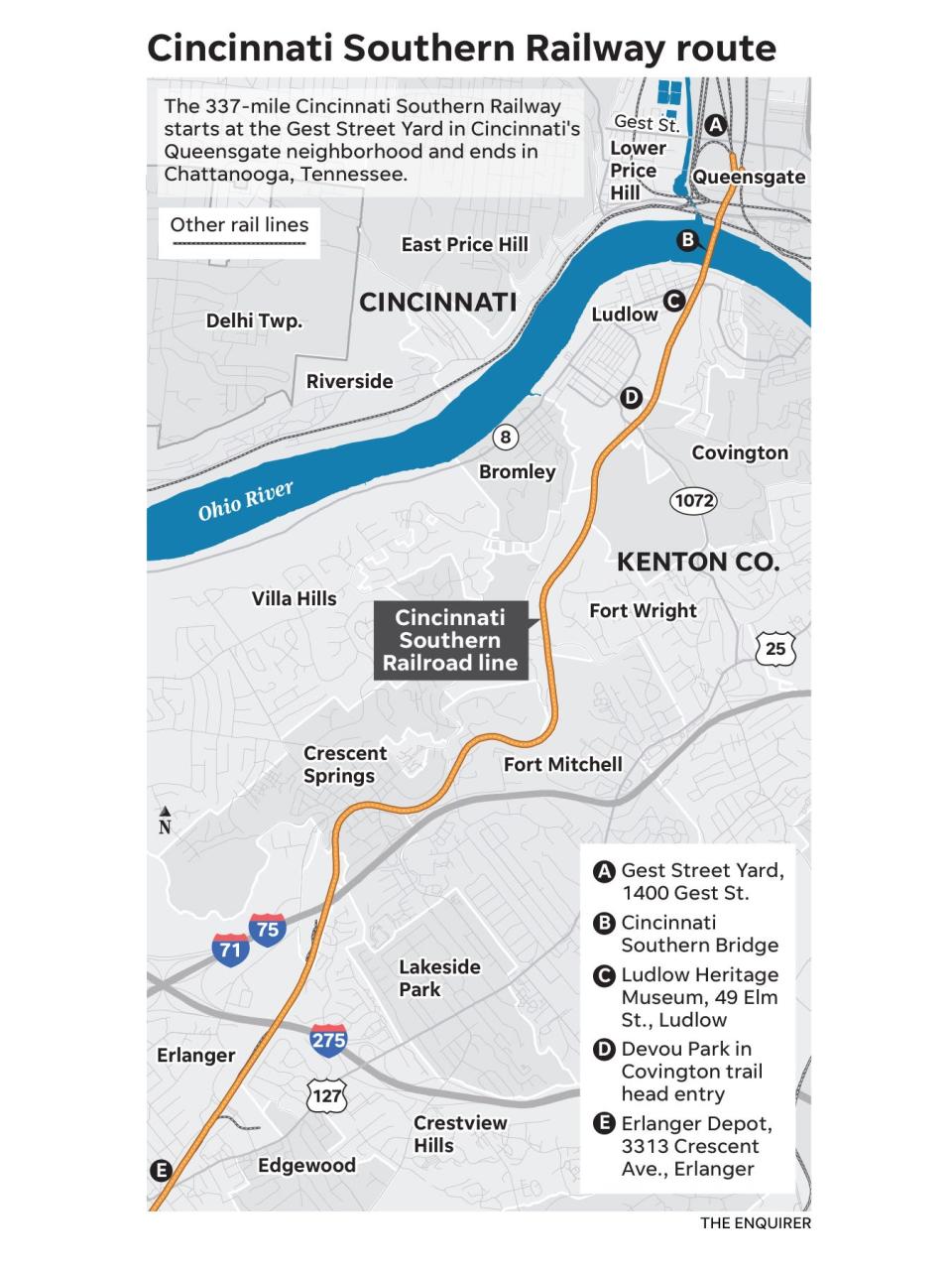 Cincinnati Southern Railway route