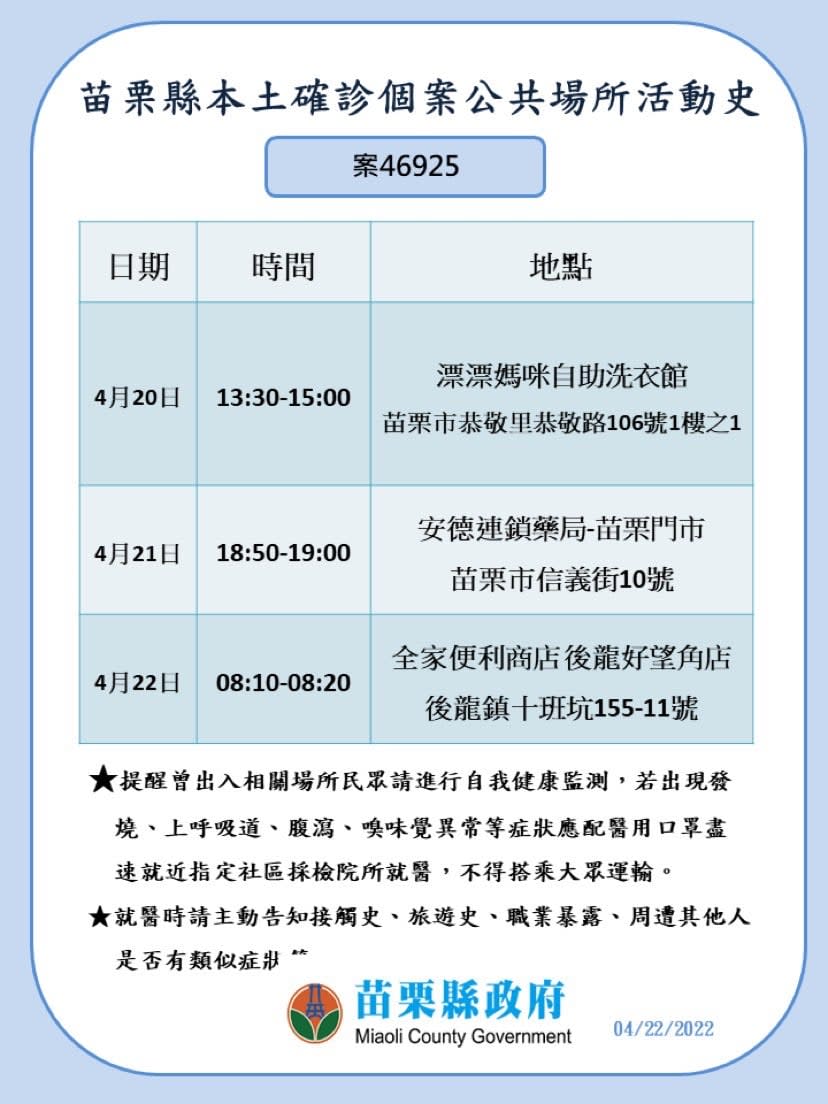 苗栗縣政府公布確診者足跡。   圖：擷取自徐耀昌臉書