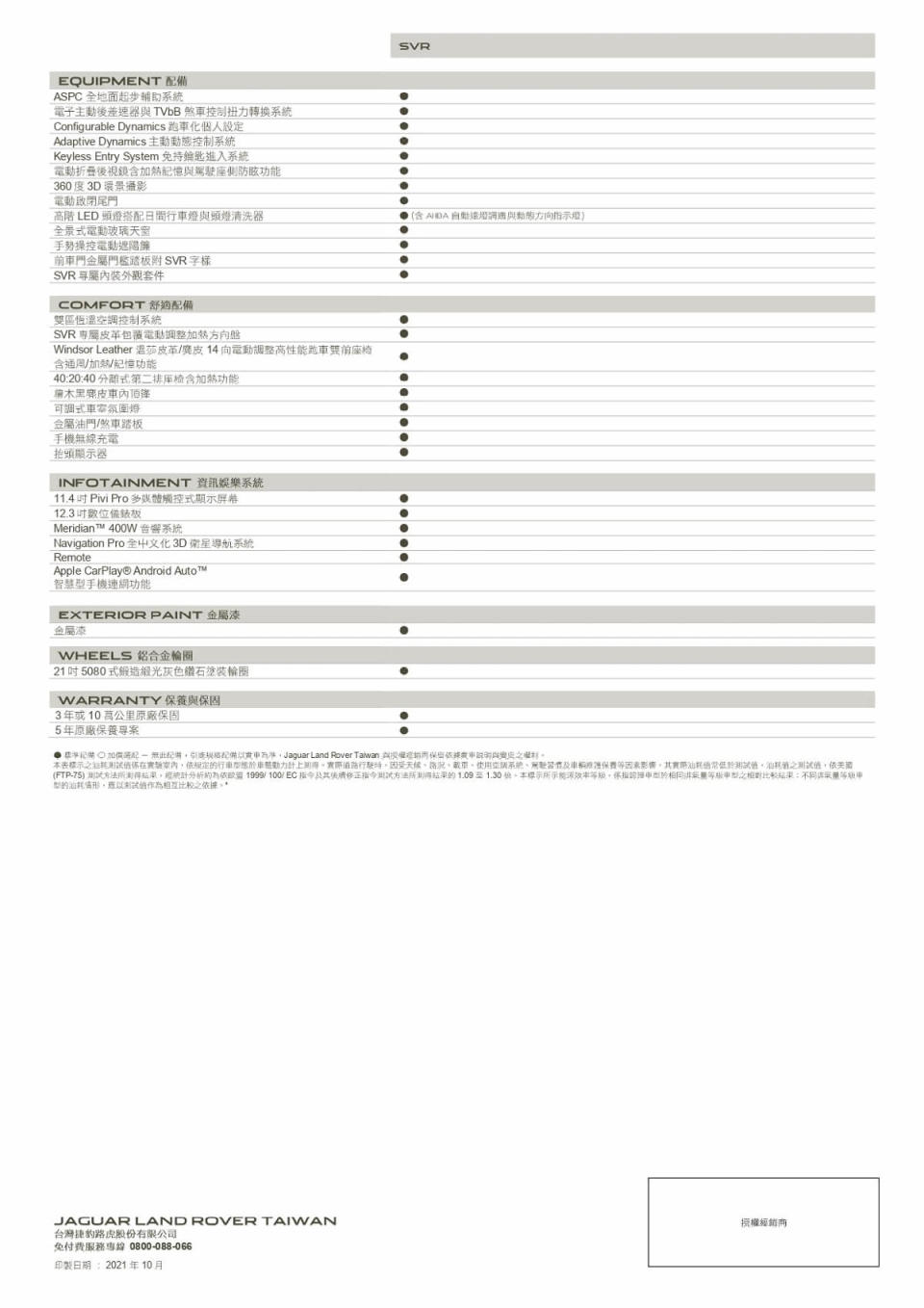 22MY_F-PACE_SVR_Spec_pages-to-jpg-0002.jpg