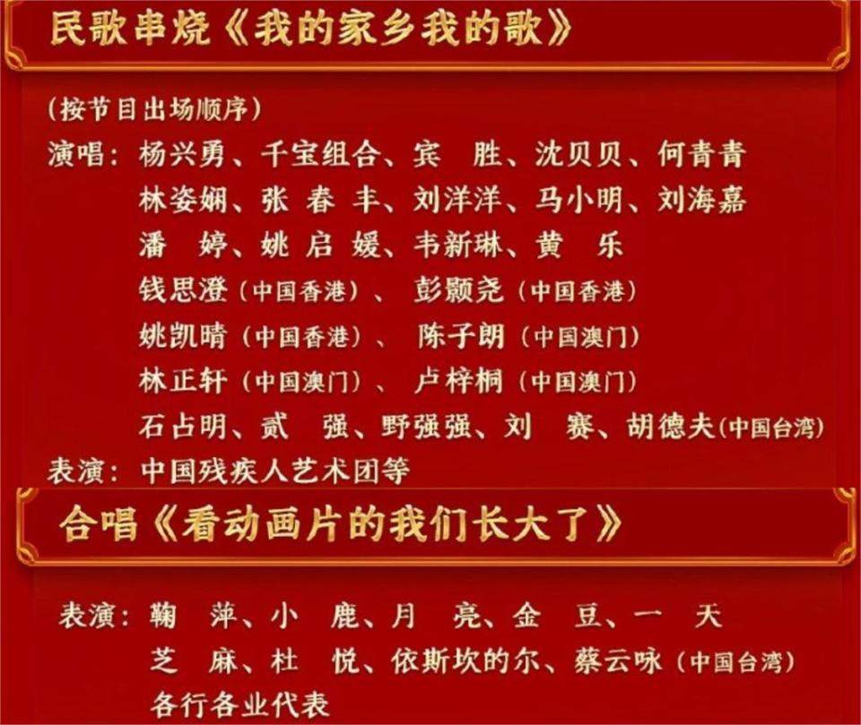 中國春晚「6台灣藝人」登場！咖位大降「Google找嘸人」網傻眼：誰啊？