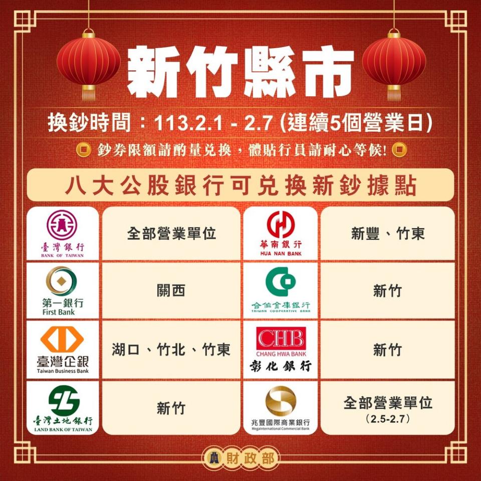 圖／翻攝自臉書＠mof.gov.tw