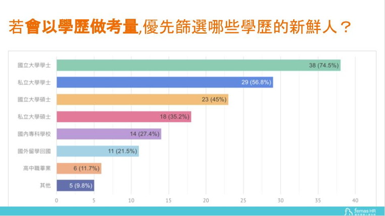 （圖／鋒形科技提供）