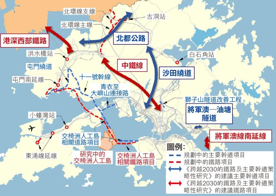 倡建三路三鐵帶動發展 港深西部鐵路促進大灣區融合