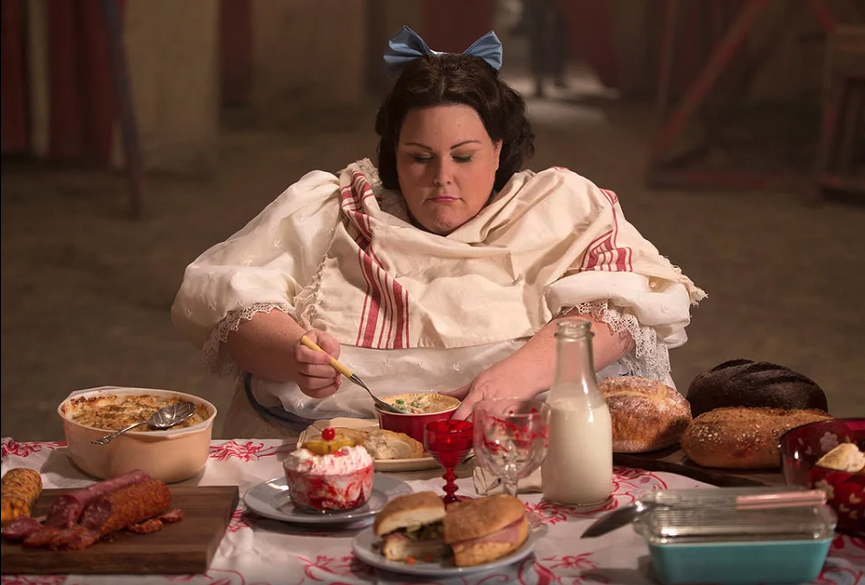 <span><span>Chrissy Metz as Ima Wiggles in "American Horror Story: Freak Show" 2014</span><span>FX Network</span></span>