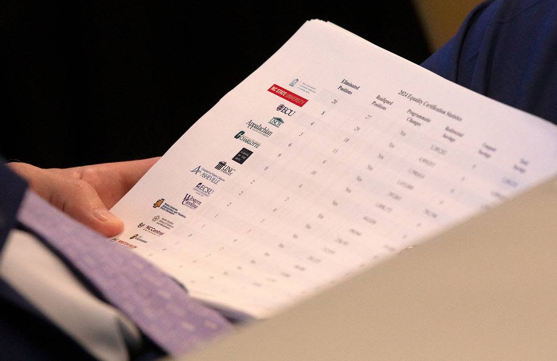 A member of the UNC System Board of Governors university governance committee looks through a report during a meeting on Wednesday, Sept. 11, 2024, on how campuses are complying with the repeal of DEI requirements.