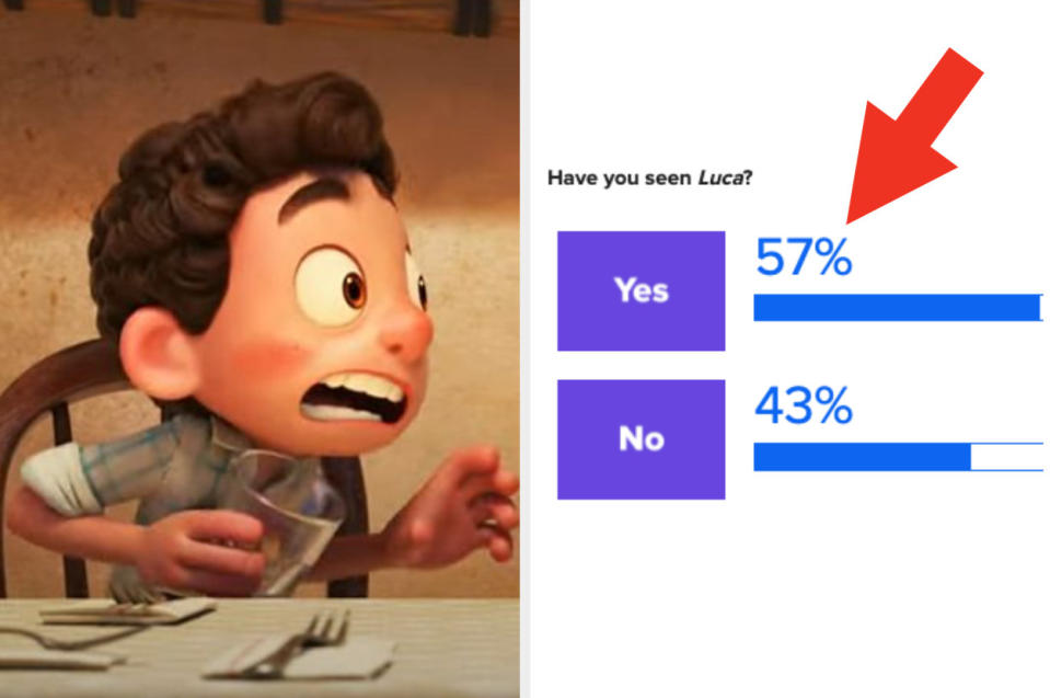 Dang, people love Moana. Take the quiz here.