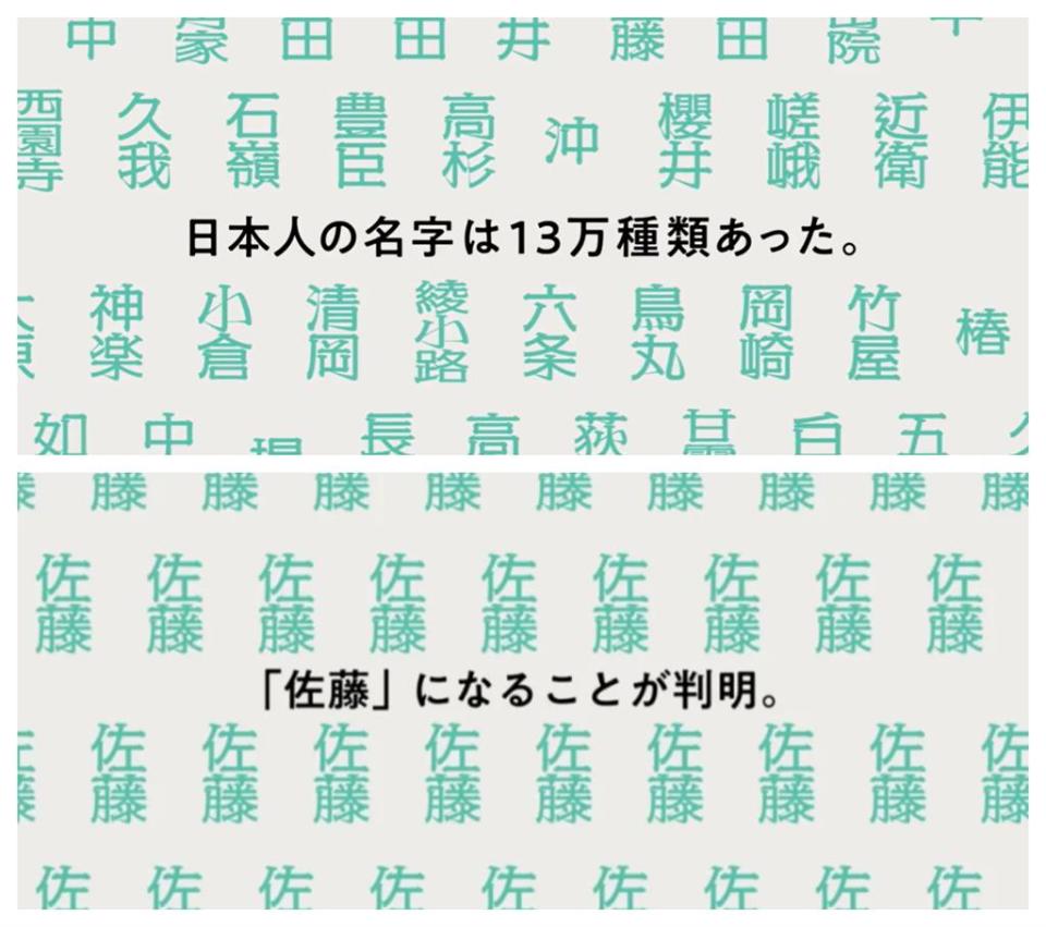 「1政策」將毀滅日本13萬姓氏！學者估：2531年全國被「佐藤」攻佔