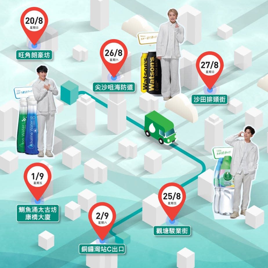 屈臣氏優惠｜免費派蒸餾水及飲品 一文睇清派發日期/時間/地點