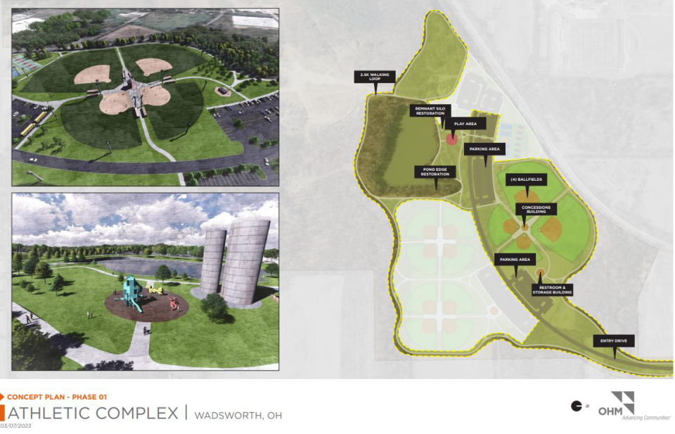 Projected Phase 1 of an athletic complex at the "Brickyard" property in Wadsworth.