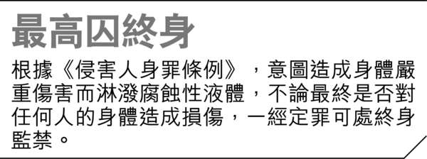 母子戀翻波 中年婦涉鏹淋少男友