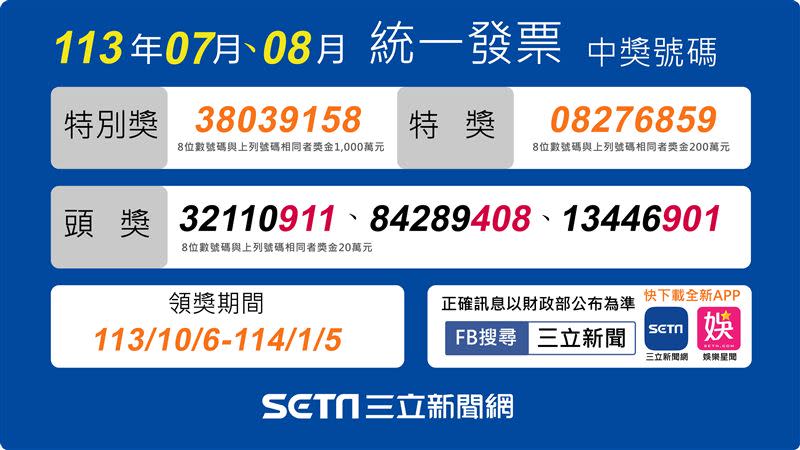 財政部今（25）日開出統一發票中獎號碼。（圖／三立新聞網製圖）