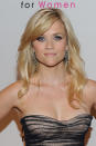 <b>Reese Witherspoon:</b> Reese’s wispy side-swept fringe was one of the most-asked for back in 2011. “To keep the "choppy" fringe in top form, stylist Mark Townsend, who first trimmed Witherspoon's bangs in 2007, removes weight using thinning shears on the bottom half-inch of the bangs,” said allure.com. “To duplicate the style, start the shortest pieces near the eyebrow, with gradual layers extending to the ear.”