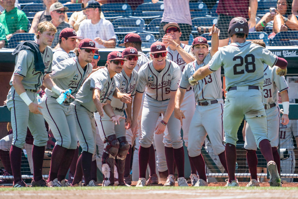 Texas A&M baseball program ranked No. 8 in D1Baseball’s preseason top