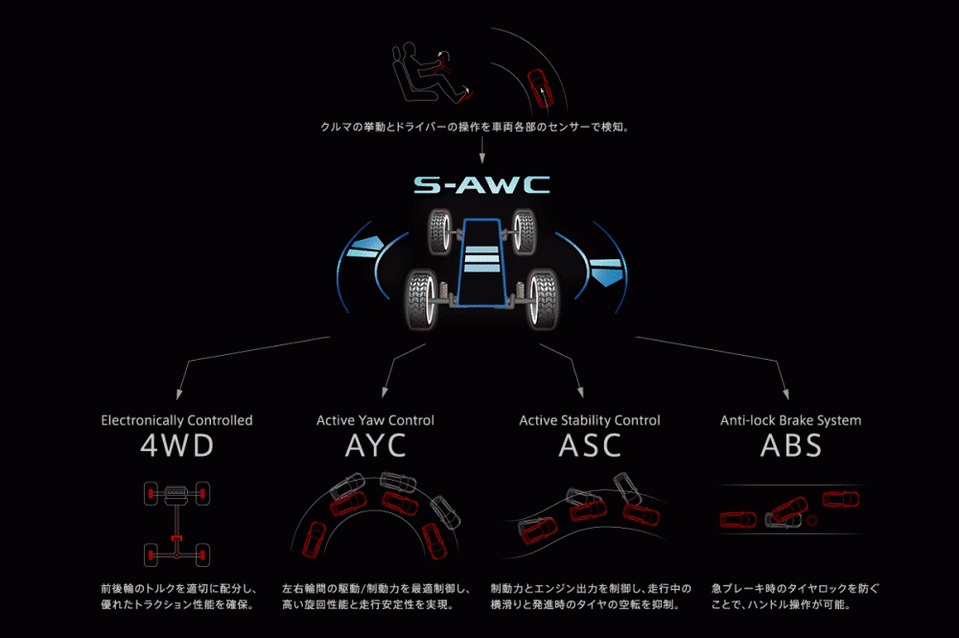 日本市場首月超過目標5倍！Mitsubishi Eclipse Cross全球大熱銷供不應求