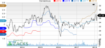 New Strong Buy Stocks for February 20th