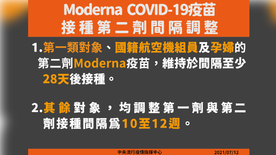 莫德納新冠疫苗接種第二劑間隔調整。（圖／中央流行疫情指揮中心）