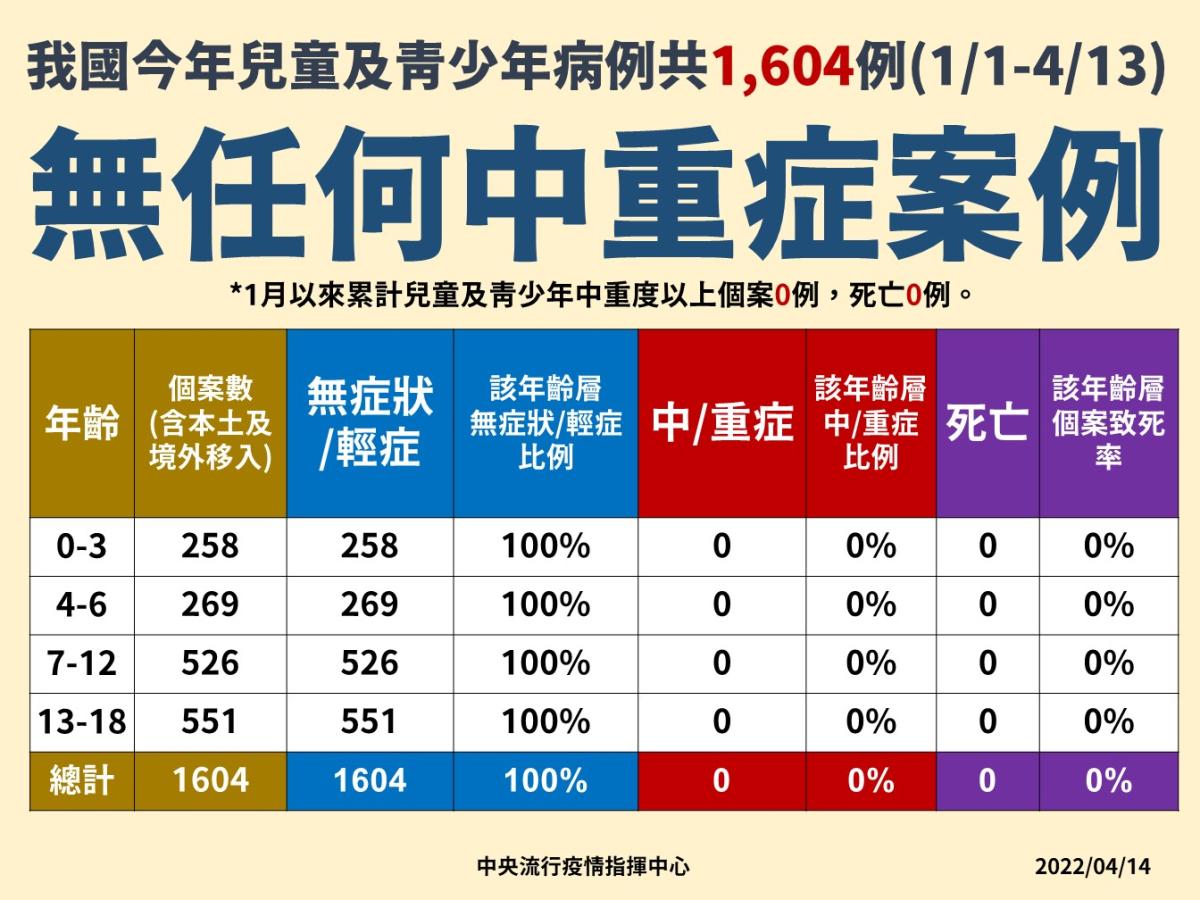 [問卦] 食藥署是不是很被動的單位