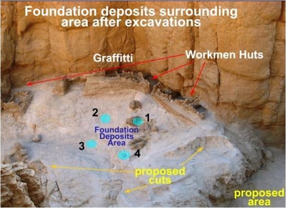 The four deposits of artifacts found at Egypt's Valley of the Kings, in a boxlike shape. There should be a fifth deposit on the axis of the undiscovered tomb and that deposit has yet to be found.